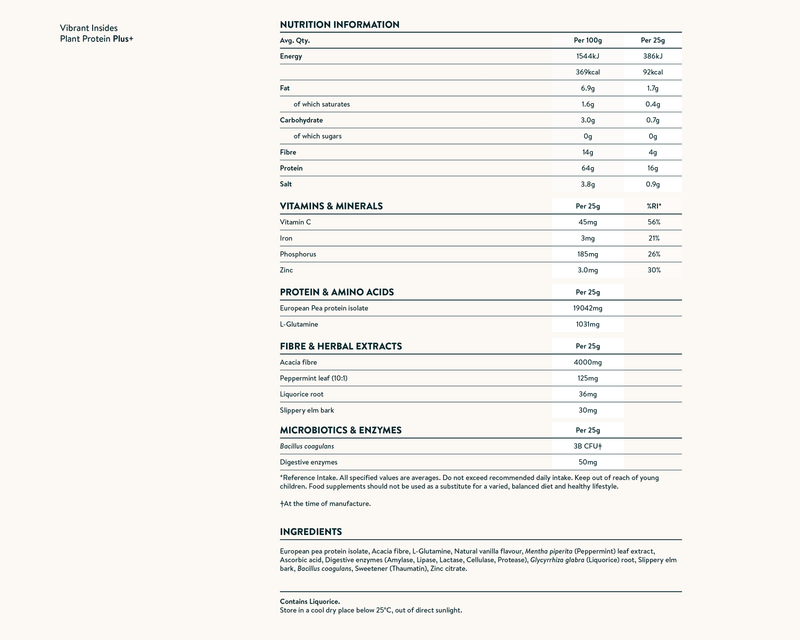 Nutrition facts image